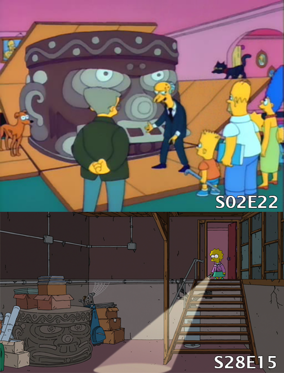 During Season 2 of The Simpsons, Mr. Burns gifts the family a gigantic head statue. In Season 28, the statue is shown being stored in the basement.