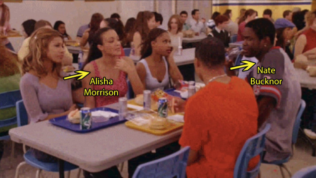It may seem that everything there is to know about Mean Girls has been unearthed, but BuzzFeed News chatted with Alisha Morrison and Nate Bucknor — two of the actors who made up the iconic clique of "Unfriendly Black Hotties" — about life on set and what they're doing now.