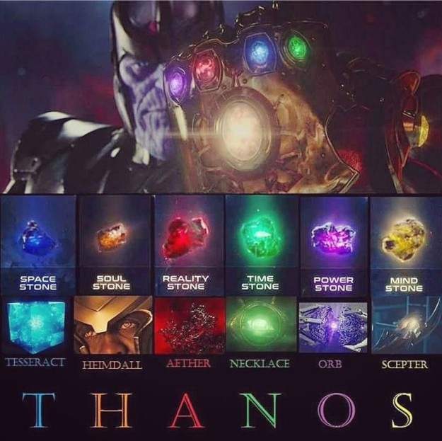 Obviously, fans are obsessed with the stone's location. The most prominent theory is the "T.H.A.N.O.S. theory" — that Thanos' name is actually an acronym for the location of all the stones.